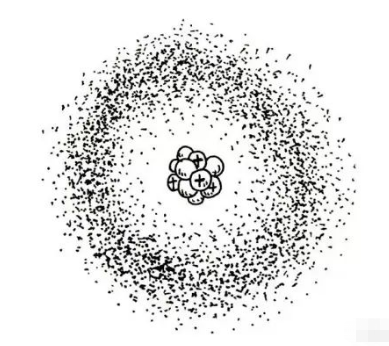 「電氣」的「氣」字是什么意思？