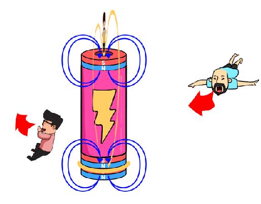 第一臺(tái)電動(dòng)機(jī)是誰發(fā)明的？為什么能轉(zhuǎn)動(dòng)起來？